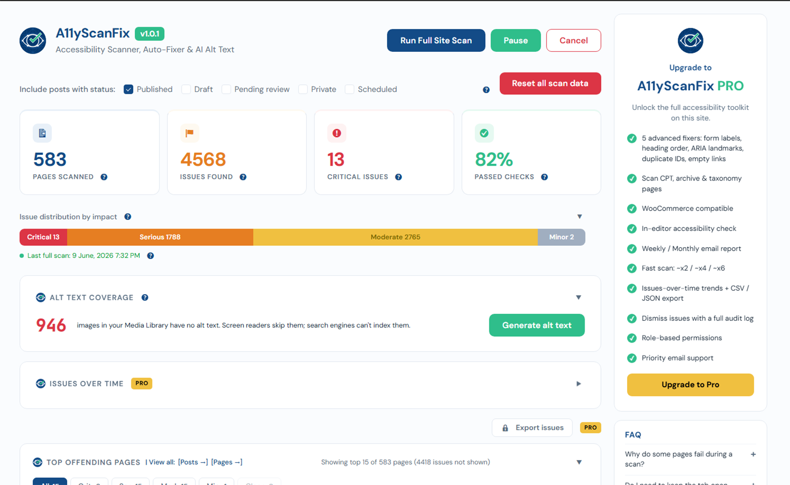 The AcceGuru dashboard with the Run Full Site Scan button, post-status checkboxes, and four result cards: 583 pages scanned, 4,568 issues found, 13 critical issues, and 82 percent passed checks.
